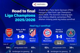 Road to final Liga Champions 2025/2026