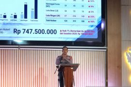 Ditlantas Polda Maluku edukasi keselamatan berkendara pelajar