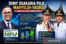 Pertumbuhan ekonomi Sumbar naik, Dony Oskaria puji Mahyeldi-Vasko