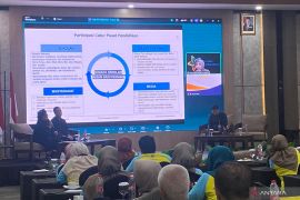 Kemendikdasmen edukasi guru di Garut guna cegah kekerasan dan korupsi