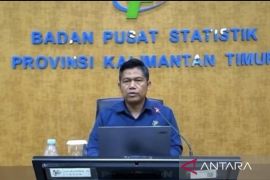 BPS: hasil SUPAS 2025 penduduk Kaltim meningkat capai 4,05 juta jiwa