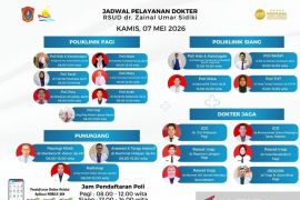 RSUD ZUS, optimalkan layanan poliklinik THT