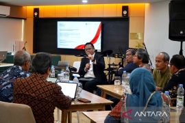 Kemdiktisaintek membangun ekosistem riset melalui pendekatan konsorsium