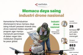 Memacu daya saing industri drone nasional