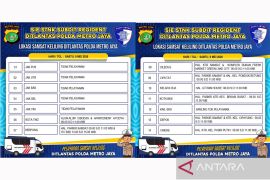 Sabtu, tersedia layanan Samsat Keliling di 8 wilayah Jadetabek