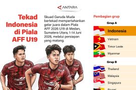 Tekad Indonesia di Piala AFF U19 2026