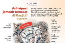 Antisipasi jamaah tersesat di Masjidil Haram