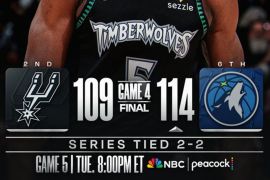 Timberwolves taklukkan Spurs 114-109, kedudukan 2-2