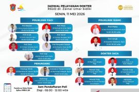 RSUD ZUS tampil prima di awal pekan