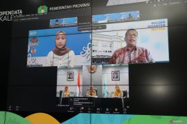 Pemprov Kalbar perkuat transformasi pelayanan publik digital