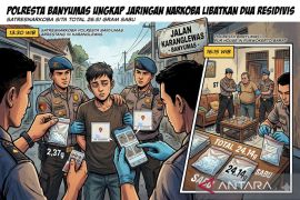 Polresta Banyumas bongkar jaringan narkotika libatkan dua residivis