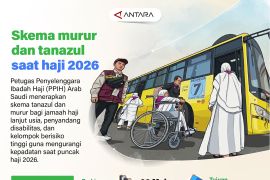Skema murur dan tanazul saat haji 2026