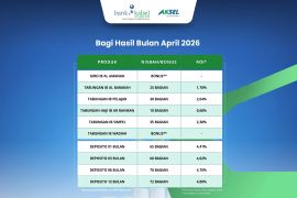 Bank Kalsel Syariah rilis daftar bagi hasil April 2026,