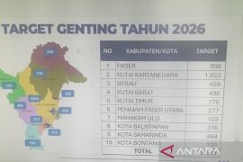 Kaltim targetkan 5.669 orang tua asuh cegah stunting baru&nbsp;