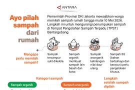 Ayo pilah sampah dari rumah