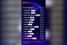 Haier Jadi Satu-satunya Merek Ekosistem IoT yang Tercantum dalam Daftar "Kantar BrandZ Top 100" Selama Delapan Tahun Berturut-turut