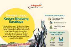 Penataan ulang Kebun Binatang Surabaya
