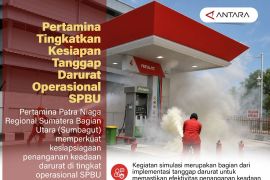 Pertamina Tingkatkan Kesiapan Tanggap Darurat Operasional SPBU