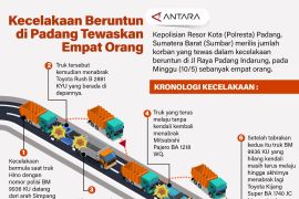 Kecelakaan beruntun di Padang tewaskan empat orang