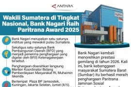 Wakili Sumatera di tingkat nasional, Bank Nagari raih Paritrana Award 2025