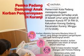 Pemko Padang dampingi anak korban penganiayaan di Kuranji