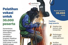 Pelatihan vokasi untuk 30.000 peserta