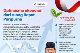 Optimisme ekonomi dari ruang Rapat Paripurna