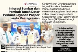 Imigrasi Sumbar dan Pemkab Tanah Datar Perkuat Layanan Paspor serta Keimigrasian