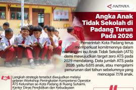 Angka anak tidak sekolah di Padang turun pada 2026