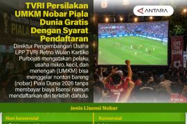 TVRI Persilakan UMKM Nobar Piala Dunia Gratis dengan Syarat Pendaftaran