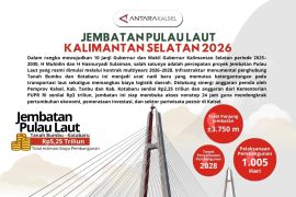 Jembatan Pulau Laut-Batulicin Kalimantan Selatan 2026