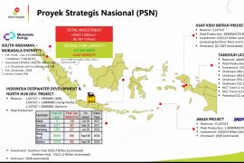 SKK Migas jelaskan sejumlah proyek strategis hulu migas