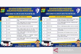 Kamis, layanan Samsat Keliling tersedia di 14 wilayah Jadetabek