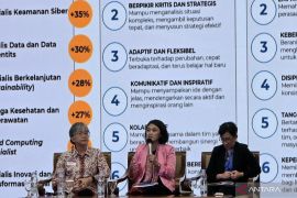Game addiction increases risk of radicalism in children: Ministry