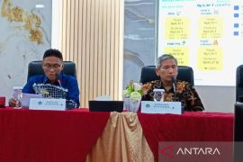 Penerimaan pajak di Sulselbartra  capai Rp5,1 triliun