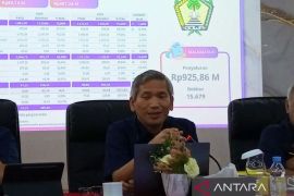Nilai BMN di Sulsel hingga 30 April 2026 capai Rp246,05 triliun