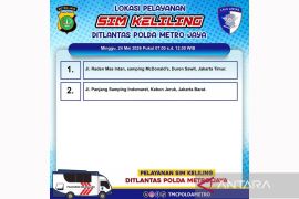 Minggu, layanan SIM keliling tersedia di dua lokasi DKI Jakarta