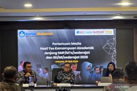 Hasil TKA, Kemendikdasmen: bukan meranking provinsi terbaik