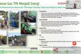 Indonesia develops landfill methane into energy source