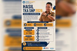 Disdik Palangka Raya: Hasil TKA jadi bahan evaluasi pembelajaran siswa
