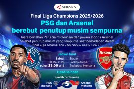 Final Liga Champions 2025/2026: PSG dan Arsenal berebut penutup musim sempurna