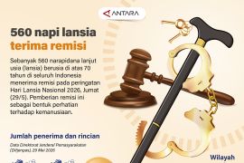 50 napi lansia terima remisi