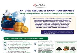 Strengthening Governance of Indonesia's Strategic Natural Resource