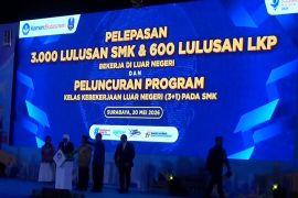 Mendikdasmen lepas ribuan lulusan SMK kerja ke luar negeri