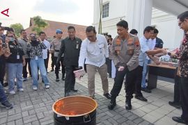 Polresta Solo dan BI musnahkan 12.270 lembar uang palsu