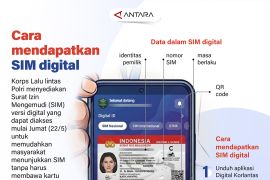 Cara mendapatkan SIM digital