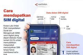 Cara mendapatkan SIM digital