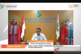 BPS: Inflasi tahunan Jakarta pada Mei 2026 sebesar 2,49 persen
