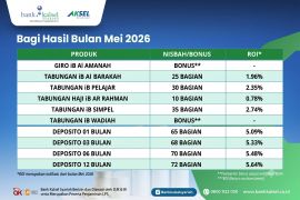 Bank Kalsel Syariah rilis bagi hasil periode Mei 2026