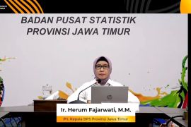 BPS catat NTP Jatim naik 3,32 persen pada Mei 2026